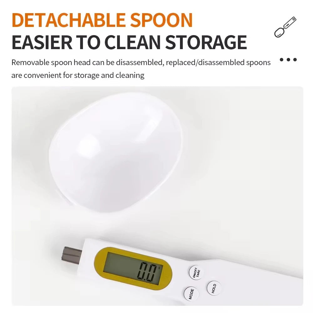 Digital Mini Spoon